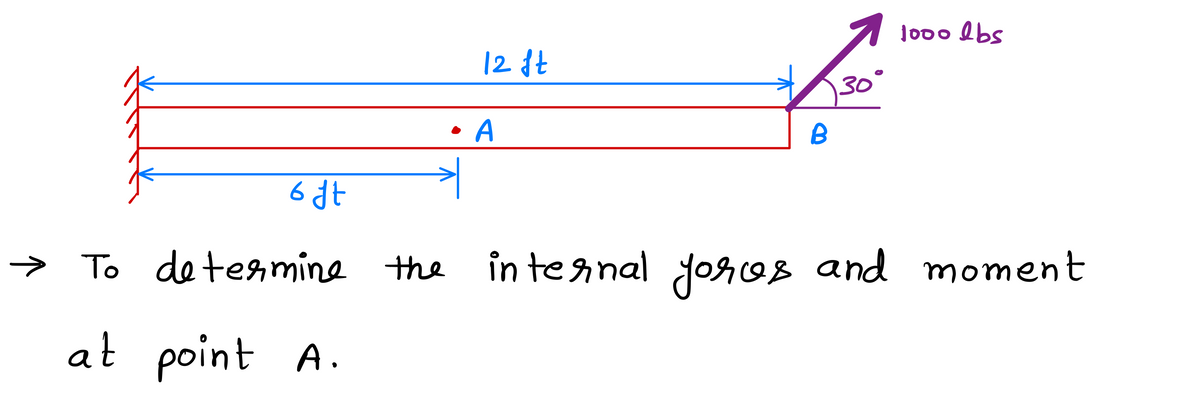 Mechanical Engineering homework question answer, step 1, image 1