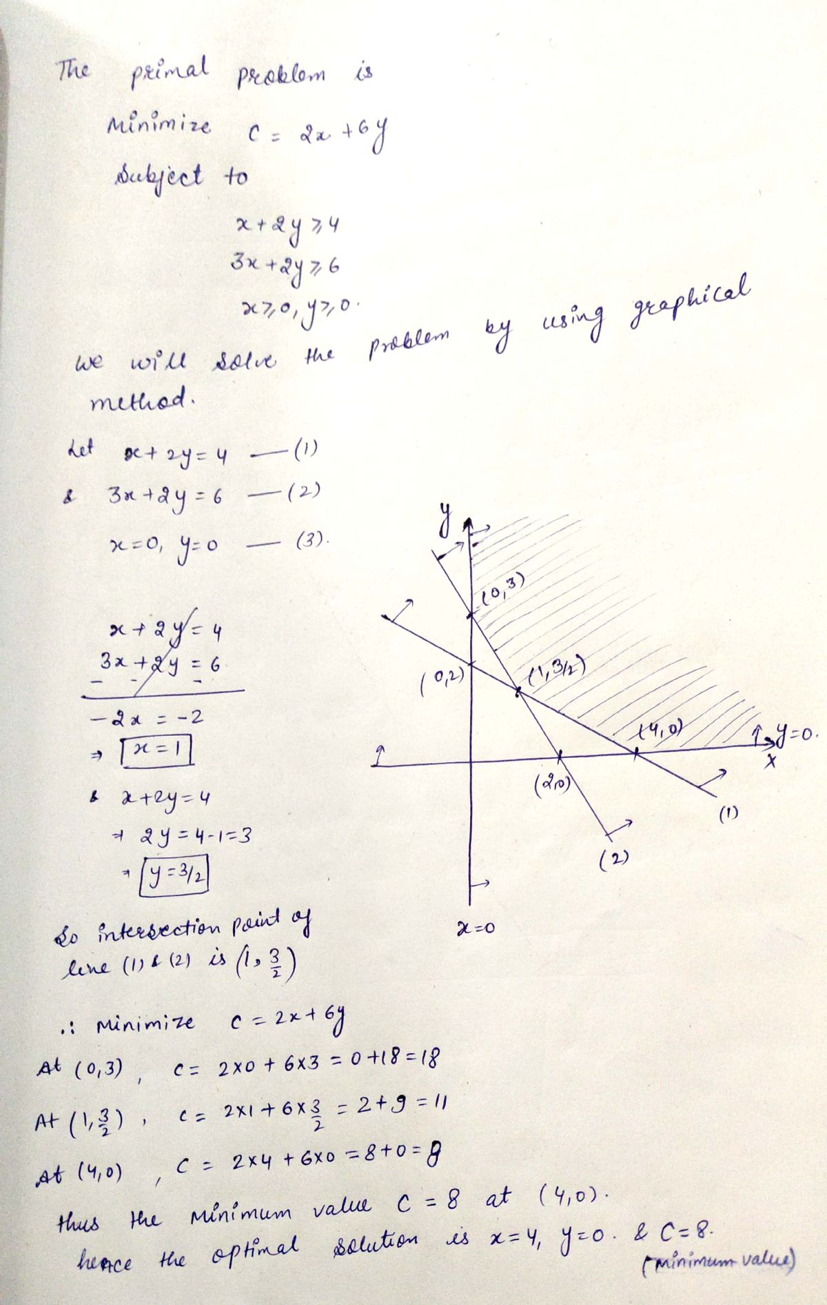 Advanced Math homework question answer, step 1, image 1