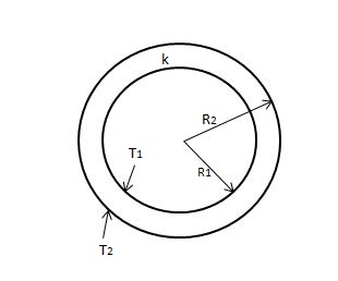 Mechanical Engineering homework question answer, step 1, image 1