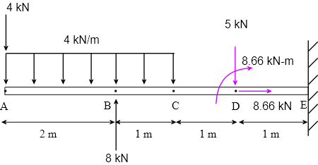 Mechanical Engineering homework question answer, step 1, image 1