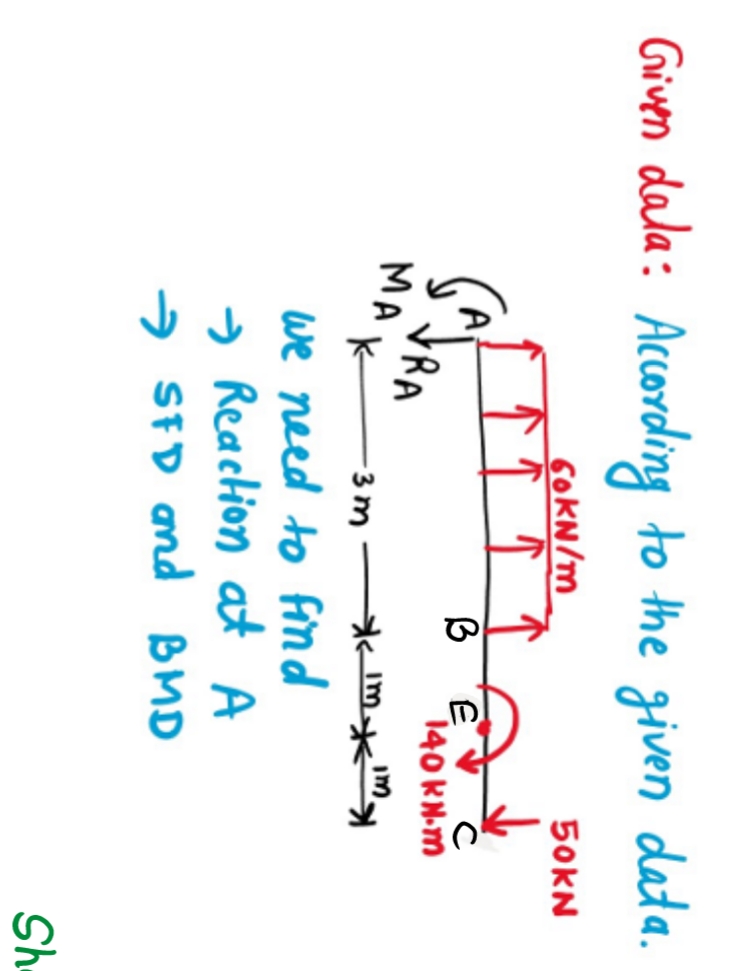 Mechanical Engineering homework question answer, step 1, image 1