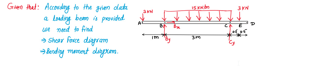 Mechanical Engineering homework question answer, step 1, image 1