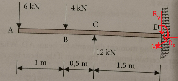 Mechanical Engineering homework question answer, step 1, image 1