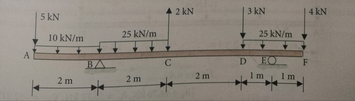 Mechanical Engineering homework question answer, step 1, image 1