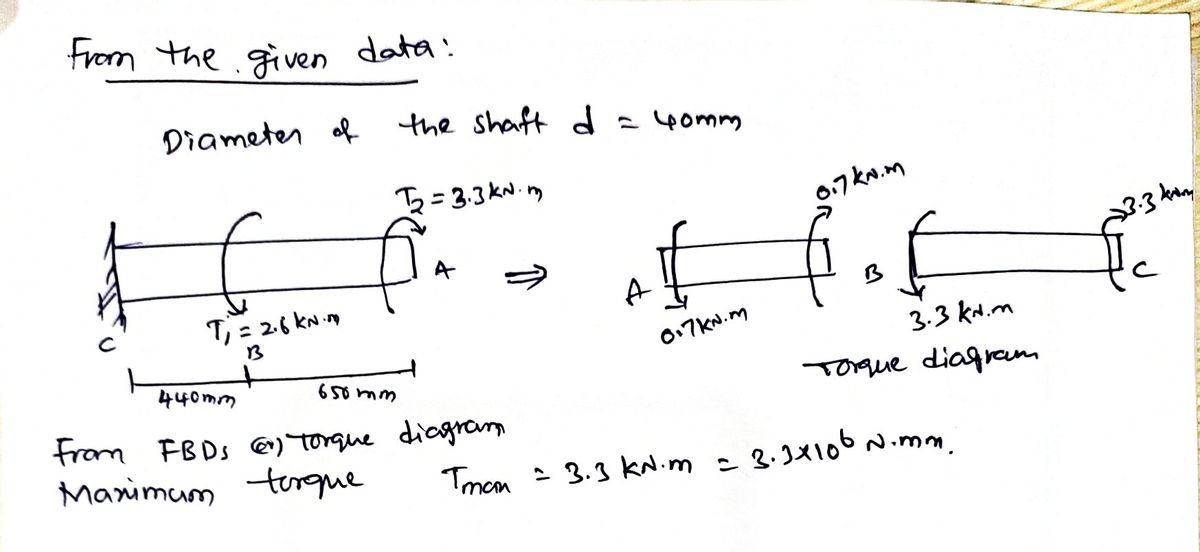 Civil Engineering homework question answer, step 1, image 1