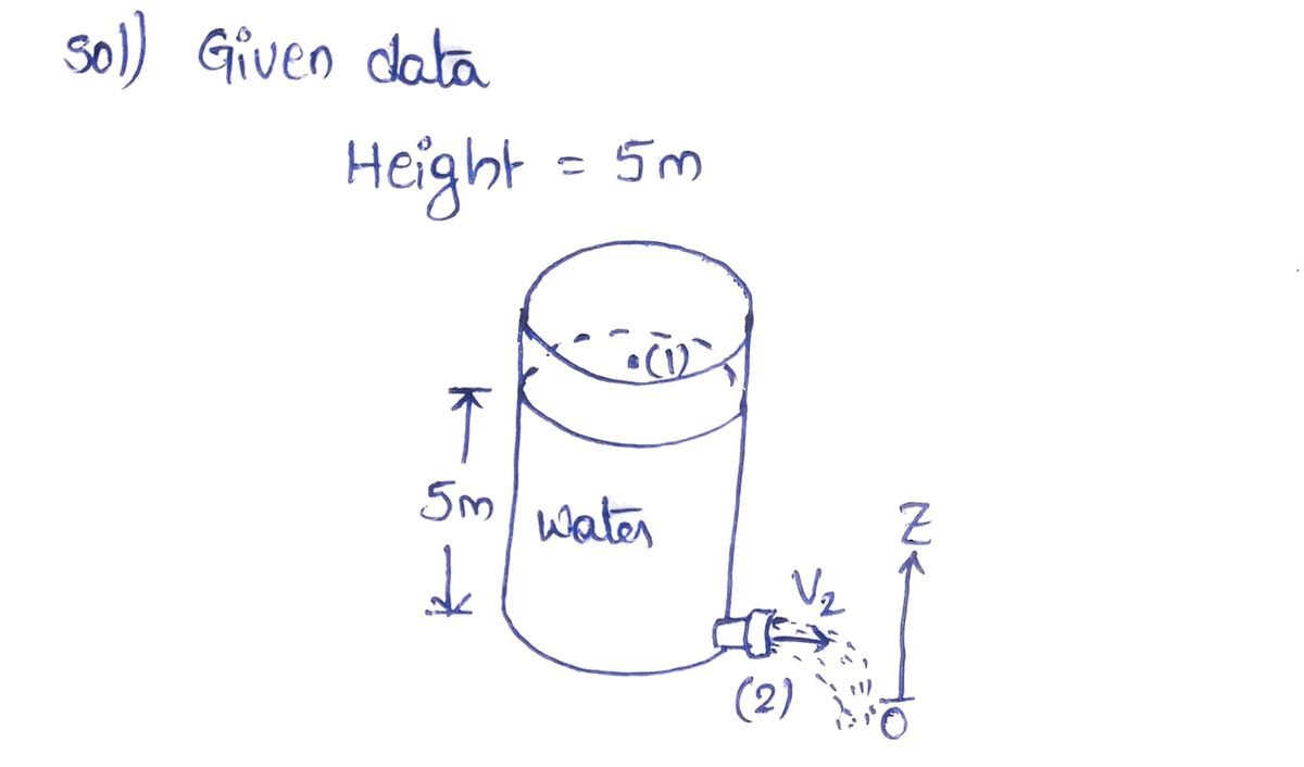 Civil Engineering homework question answer, step 1, image 1