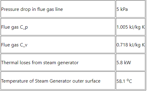 Mechanical Engineering homework question answer, step 1, image 2