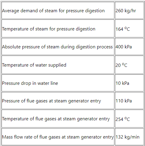 Mechanical Engineering homework question answer, step 1, image 1