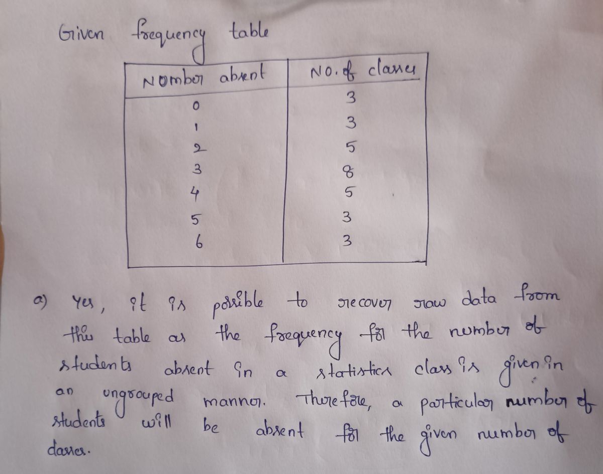 Statistics homework question answer, step 1, image 1