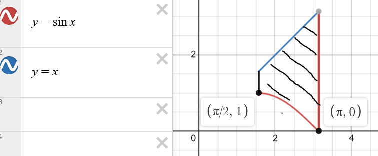 Calculus homework question answer, step 1, image 2