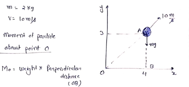 Mechanical Engineering homework question answer, step 1, image 1