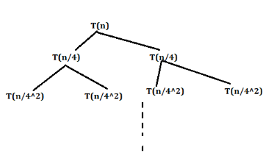 Computer Science homework question answer, step 1, image 1