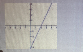 Algebra homework question answer, step 1, image 1