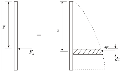 Mechanical Engineering homework question answer, step 1, image 1