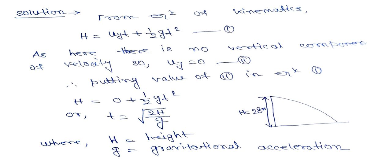 Physics homework question answer, step 1, image 1