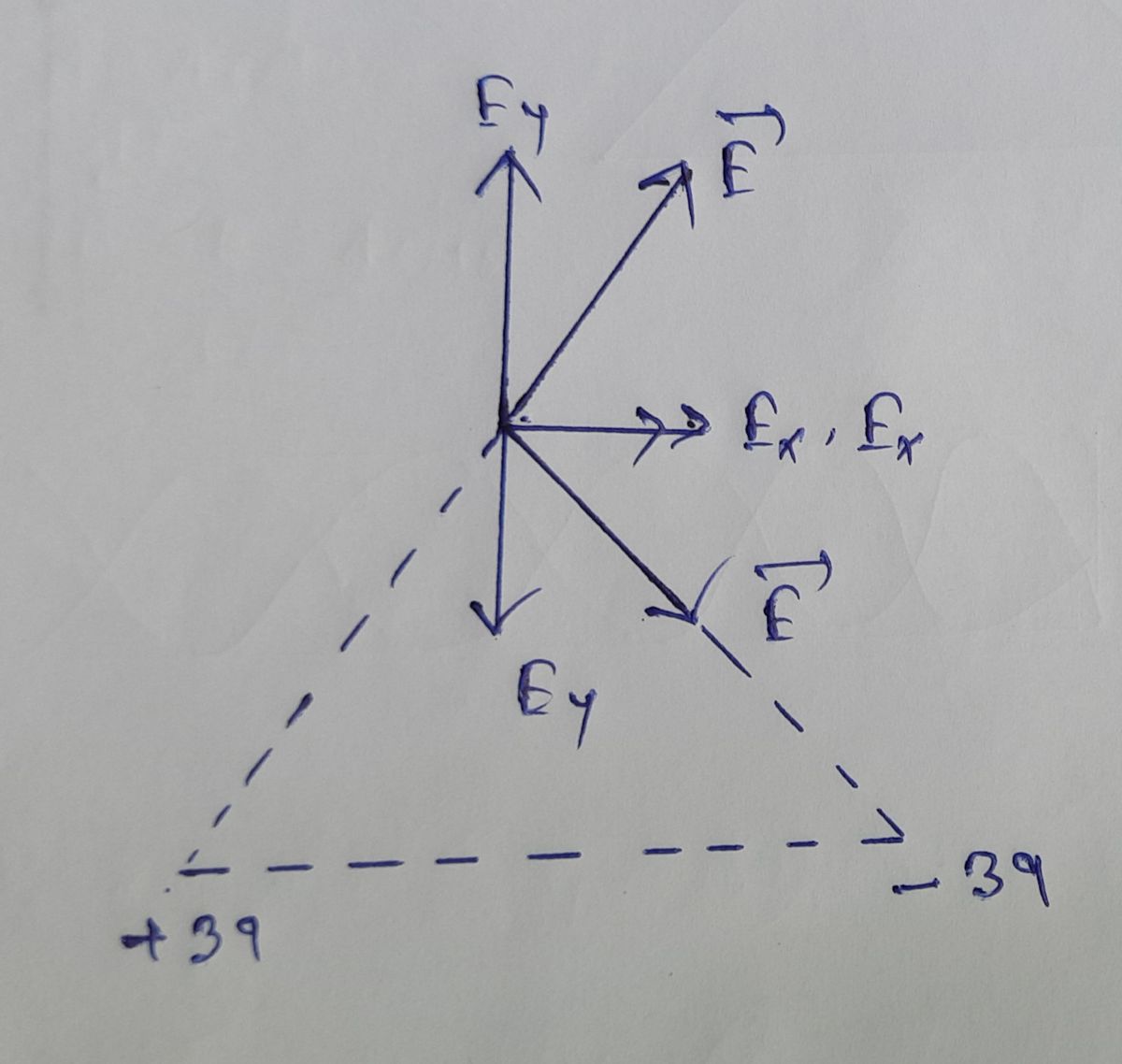 Physics homework question answer, step 1, image 1