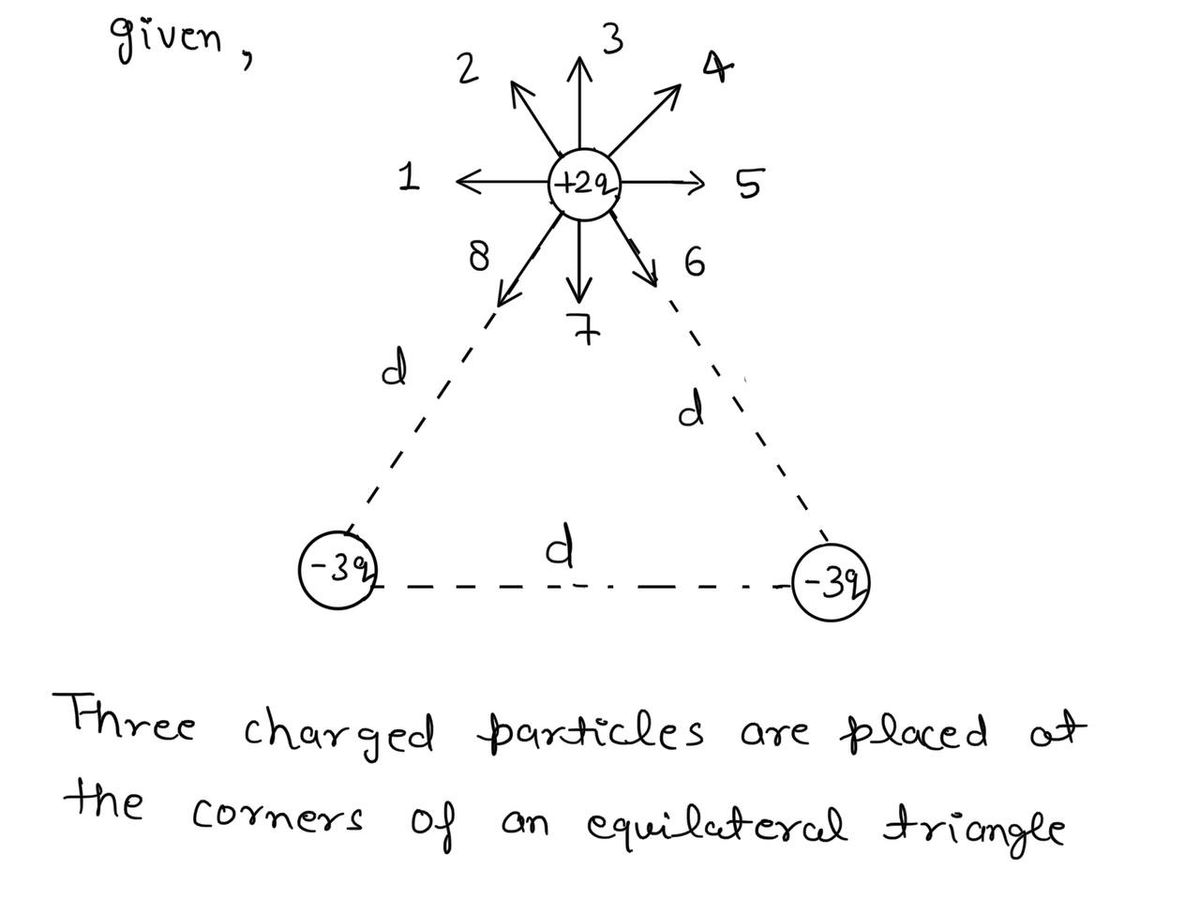 Physics homework question answer, step 1, image 1