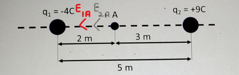 Physics homework question answer, step 1, image 1