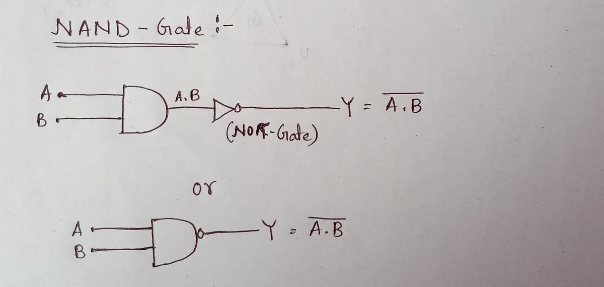 Answered: ABC+ABD+ACD+BCD design the circuit… | bartleby