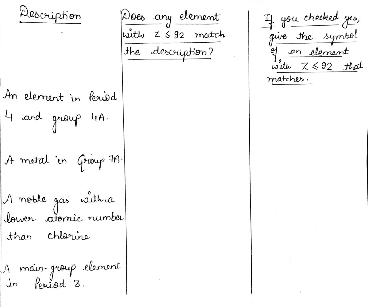 Chemistry homework question answer, step 1, image 1