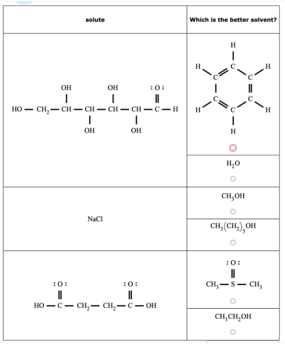 Chemistry homework question answer, step 1, image 1