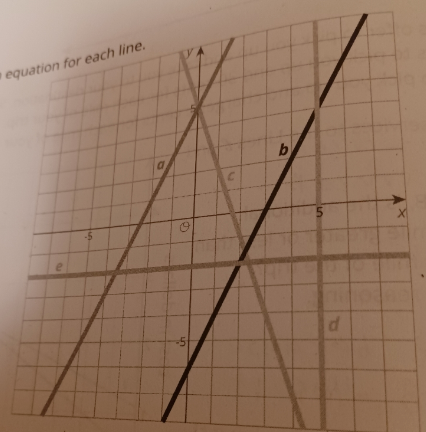 Algebra homework question answer, step 1, image 1