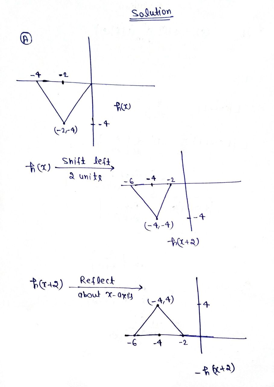 Advanced Math homework question answer, step 1, image 1