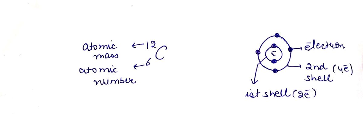 Chemistry homework question answer, step 1, image 1