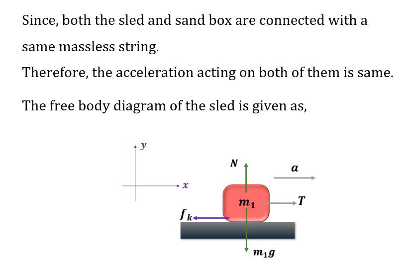 Physics homework question answer, step 1, image 1