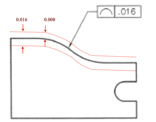 Mechanical Engineering homework question answer, step 1, image 1