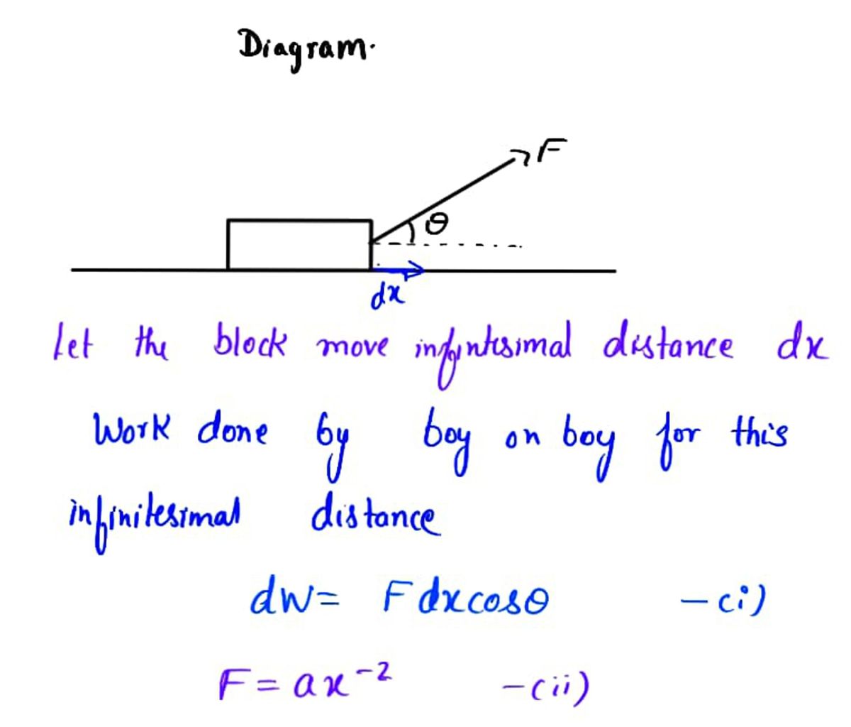 Physics homework question answer, step 1, image 1