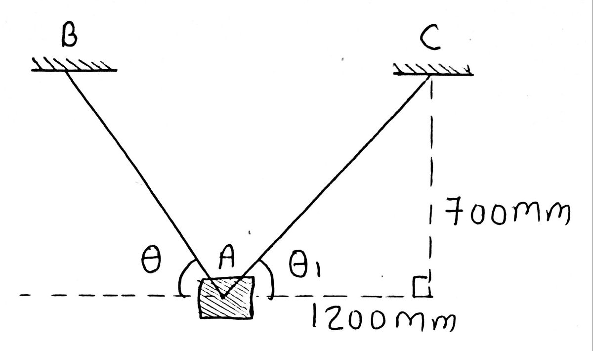 Civil Engineering homework question answer, step 1, image 1