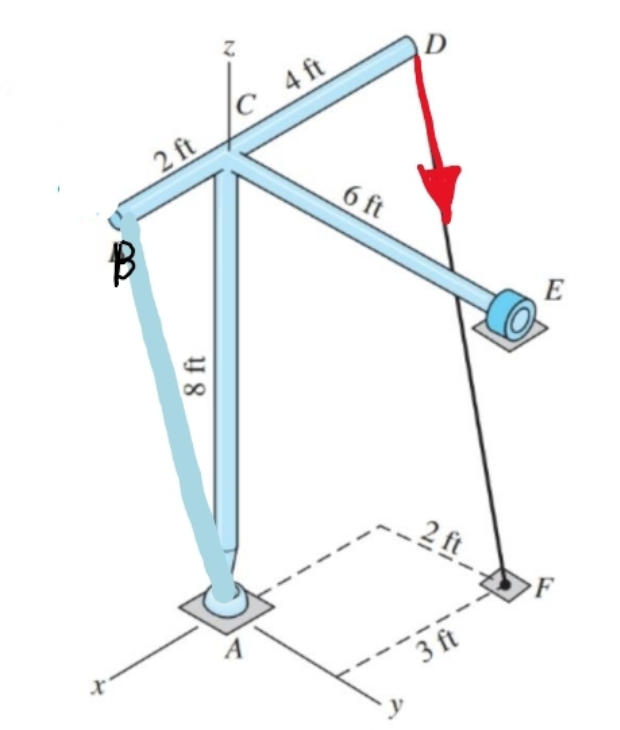 Civil Engineering homework question answer, step 1, image 1