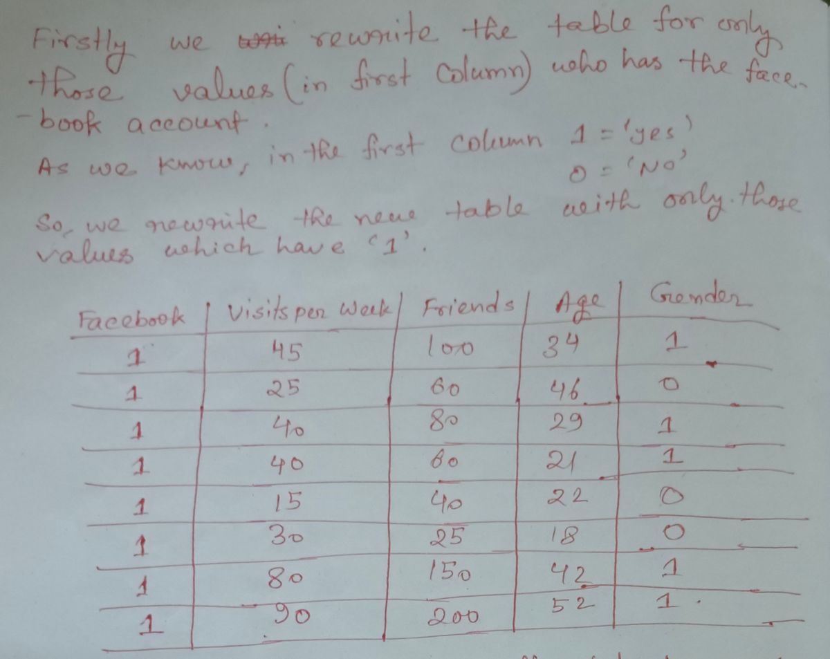 Statistics homework question answer, step 1, image 1