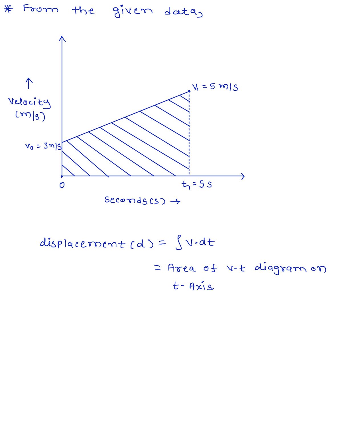 Mechanical Engineering homework question answer, step 1, image 1