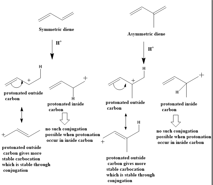 Chemistry homework question answer, step 1, image 1