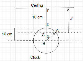 Advanced Math homework question answer, step 1, image 1