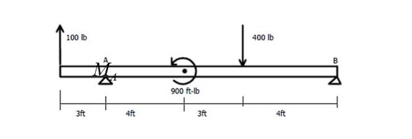 Mechanical Engineering homework question answer, step 1, image 1