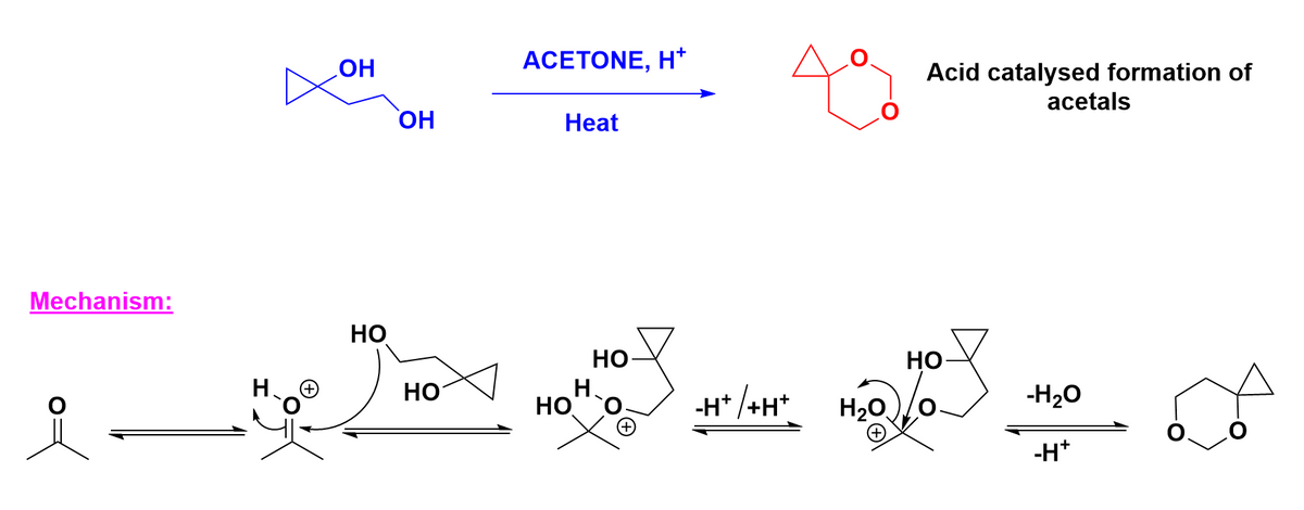 Chemistry homework question answer, step 1, image 1