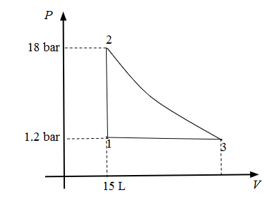 Mechanical Engineering homework question answer, step 1, image 1