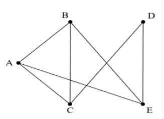 Advanced Math homework question answer, step 1, image 1