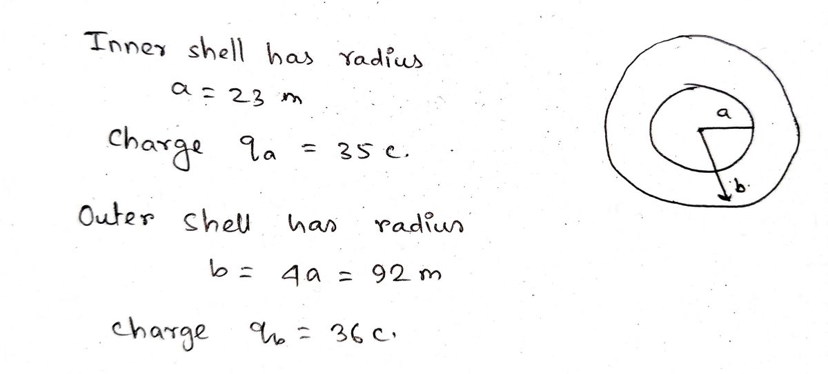 Physics homework question answer, step 1, image 1