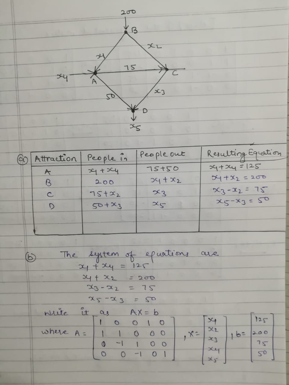 Advanced Math homework question answer, step 1, image 1