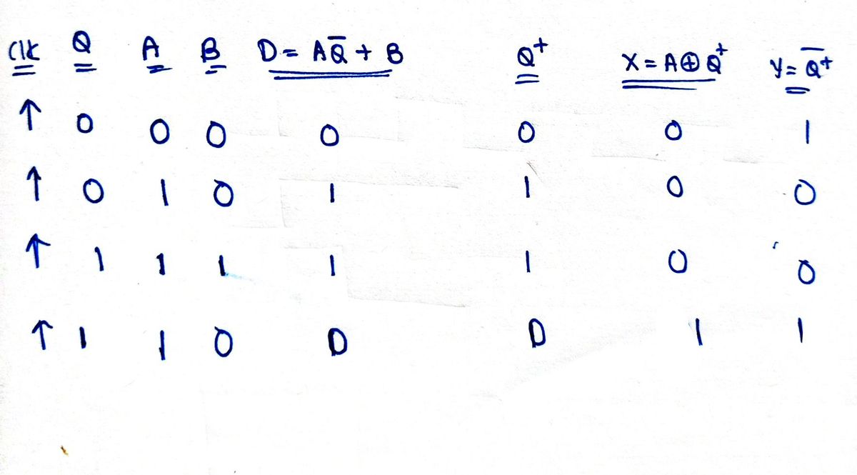 Electrical Engineering homework question answer, step 1, image 1