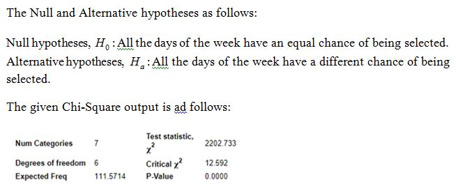 Statistics homework question answer, step 1, image 1