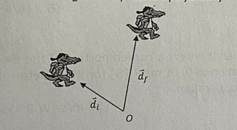 Physics homework question answer, step 1, image 1