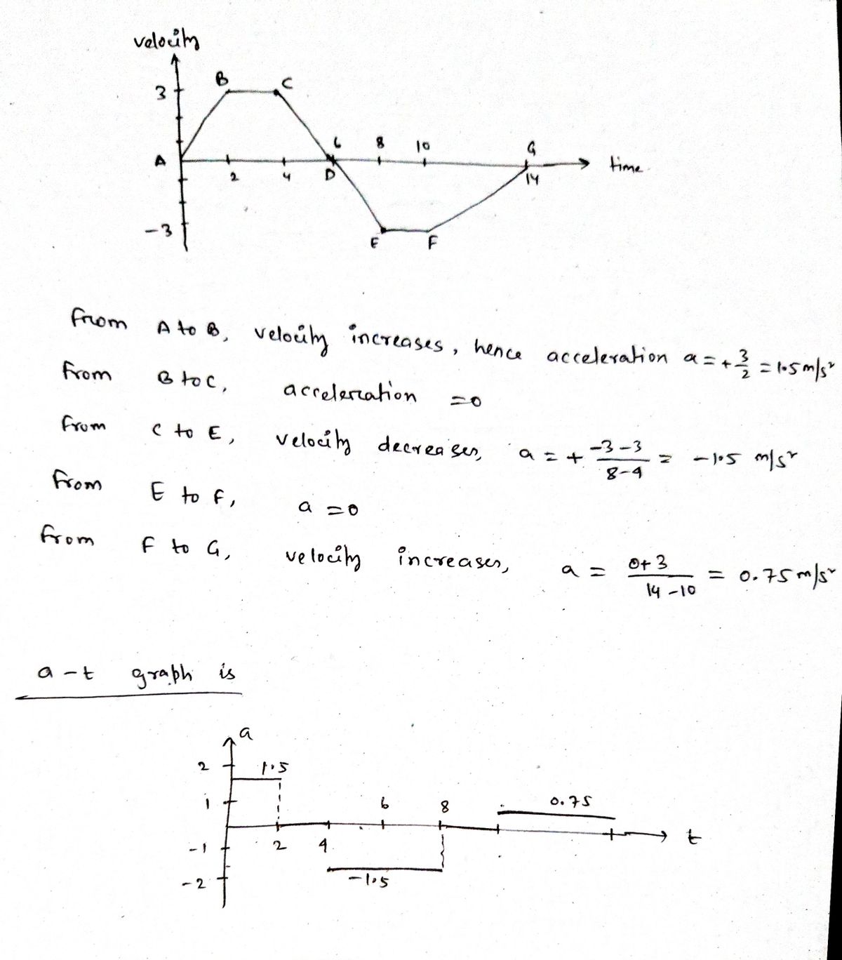 Physics homework question answer, step 1, image 1