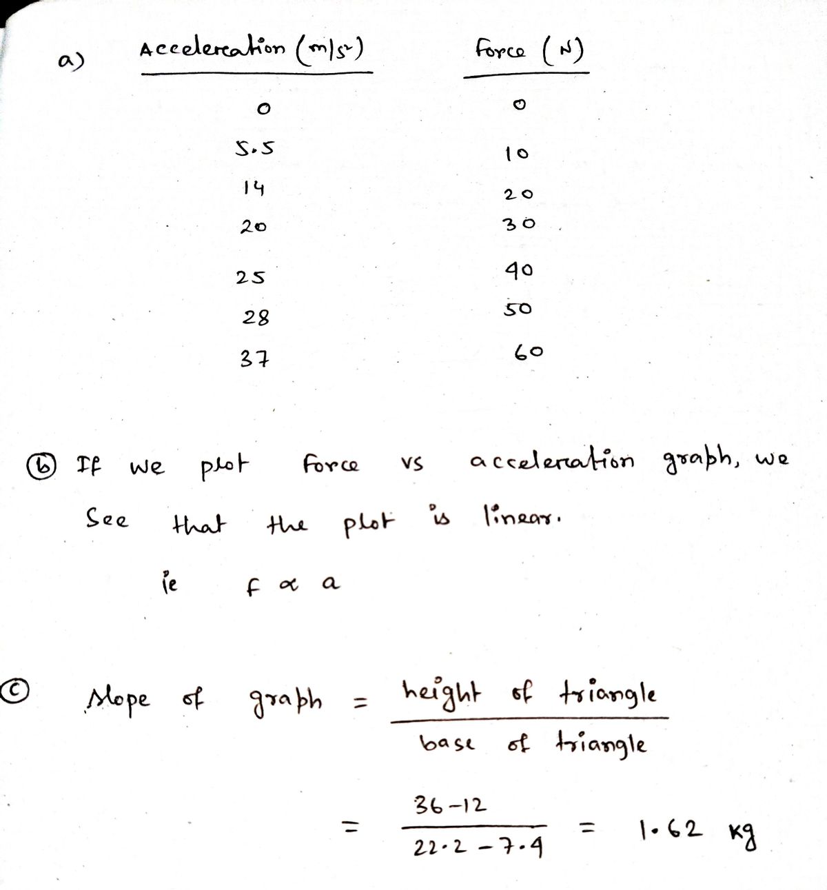 Physics homework question answer, step 1, image 1