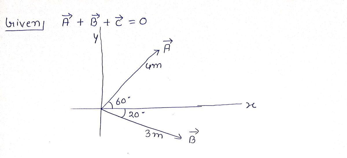 Physics homework question answer, step 1, image 1