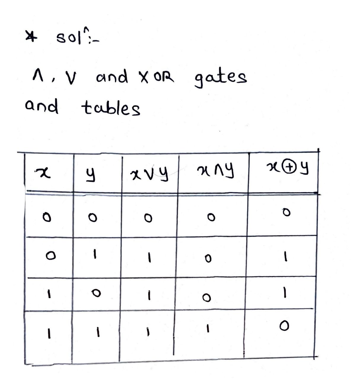 Advanced Math homework question answer, step 1, image 1